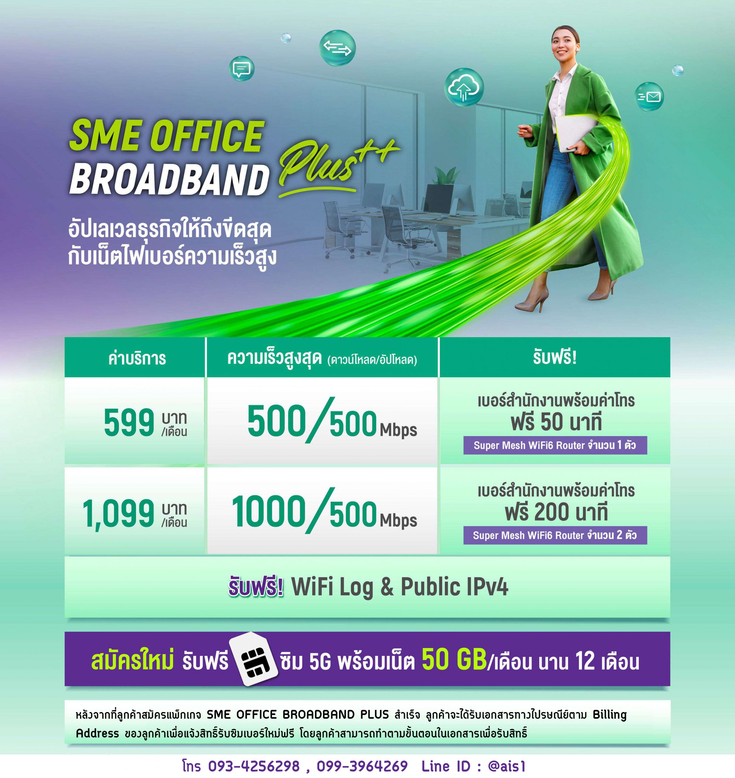 SME Broadband Plus